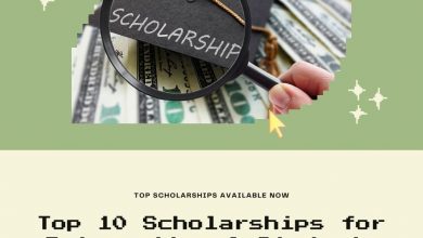 Top 10 Scholarships for International Students in Australia 20252026